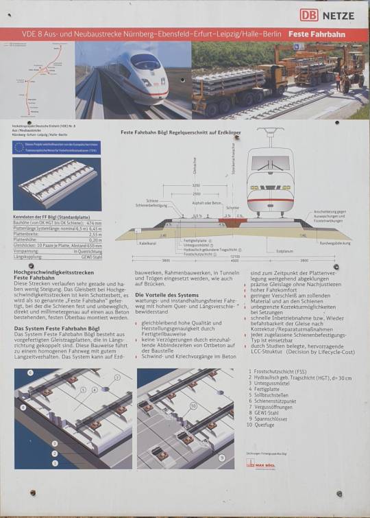 2/31 Info sur la nouvelle construction de l'ICE